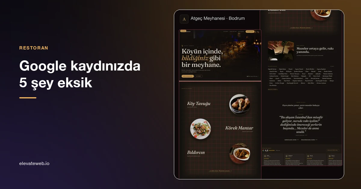 Atgeç Restaurant Bodrum website design — business details and menu sections