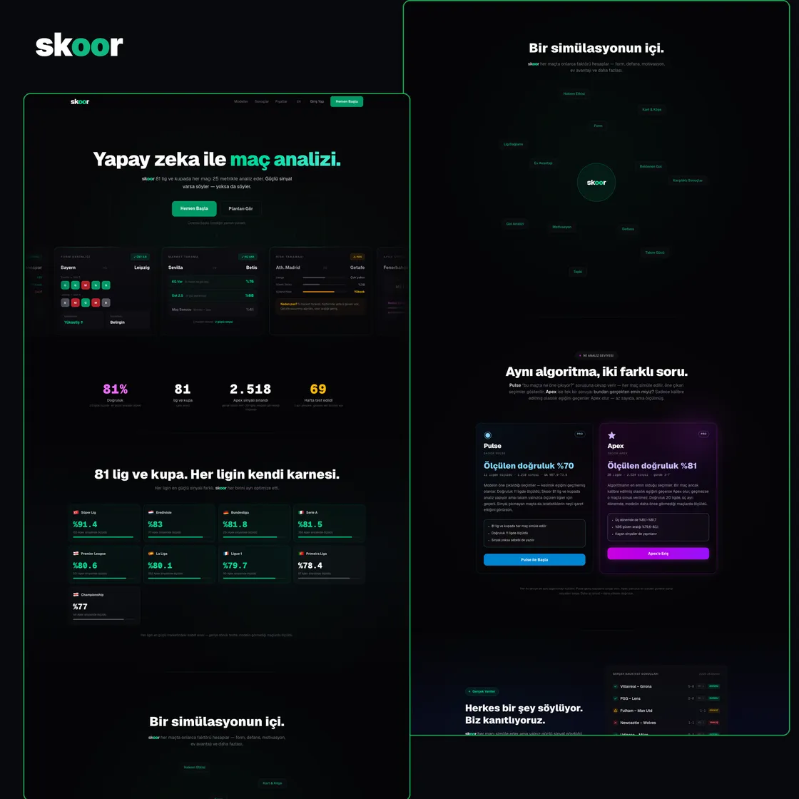 Skoor — web sitesi